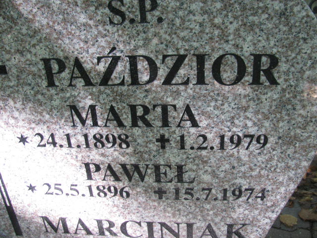 Paweł PAŹDZIOR 1896 Sopot - Grobonet - Wyszukiwarka osób pochowanych