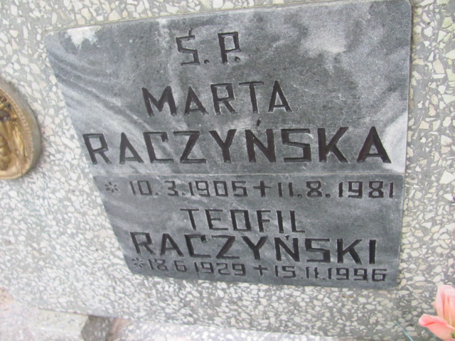 Marta RACZYŃSKA 1905 Sopot - Grobonet - Wyszukiwarka osób pochowanych