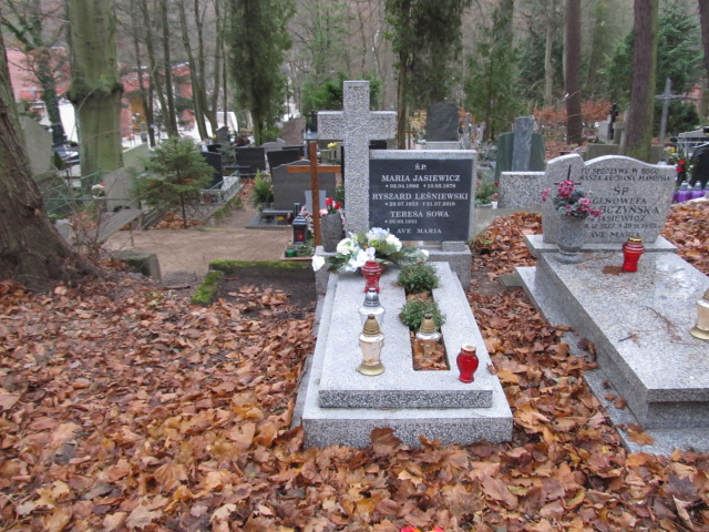 Grób RYSZARD LEŚNIEWSKI