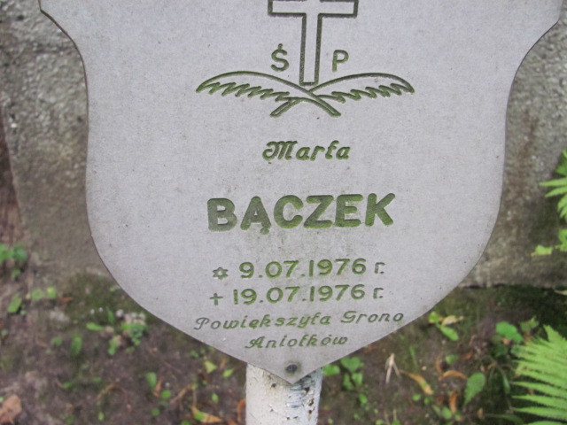 Marta BĄCZEK 1976 Sopot - Grobonet - Wyszukiwarka osób pochowanych