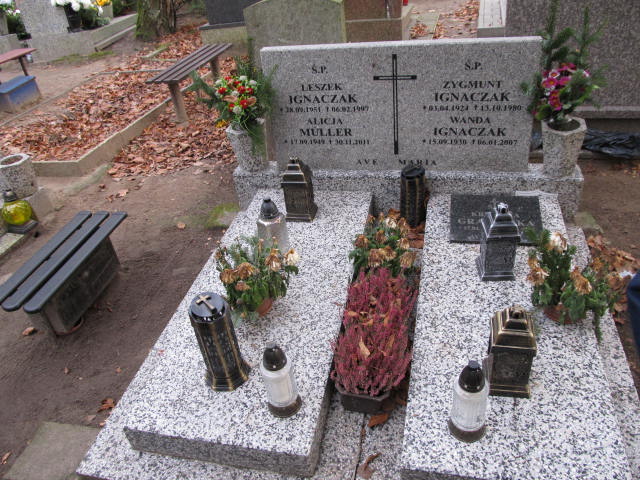 Grób WANDA IGNACZAK