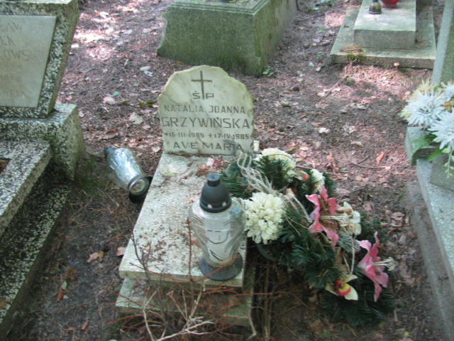 Grób NATALIA GRZYWIŃSKA