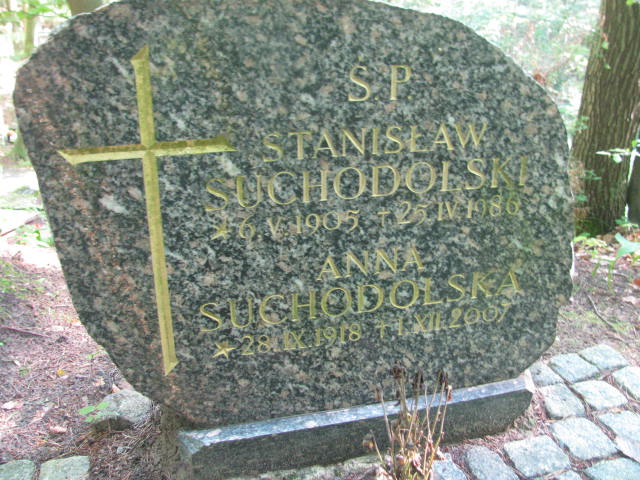 Marian SMOCZYŃSKI 1943 Sopot - Grobonet - Wyszukiwarka osób pochowanych