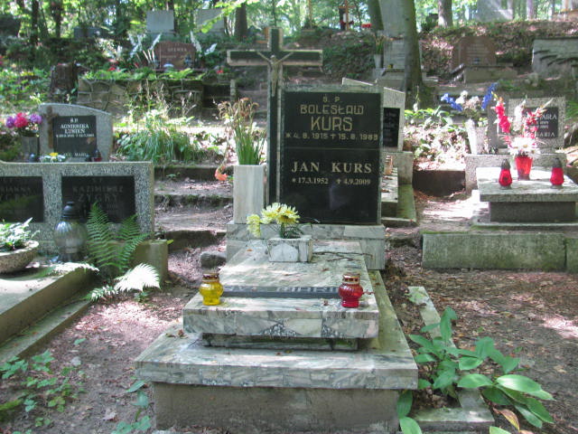 Grób JAN JÓZEF KURS