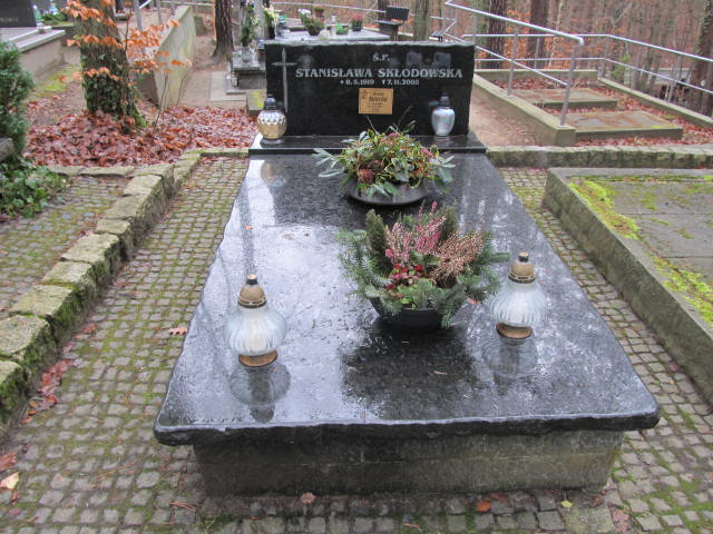 Grób IRENEUSZ RATECKI
