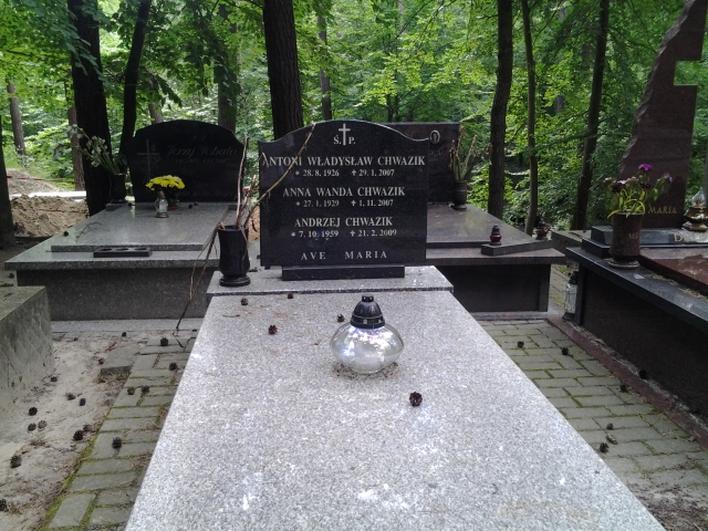 Grób ANTONI WŁADYSŁAW CHWAZIK