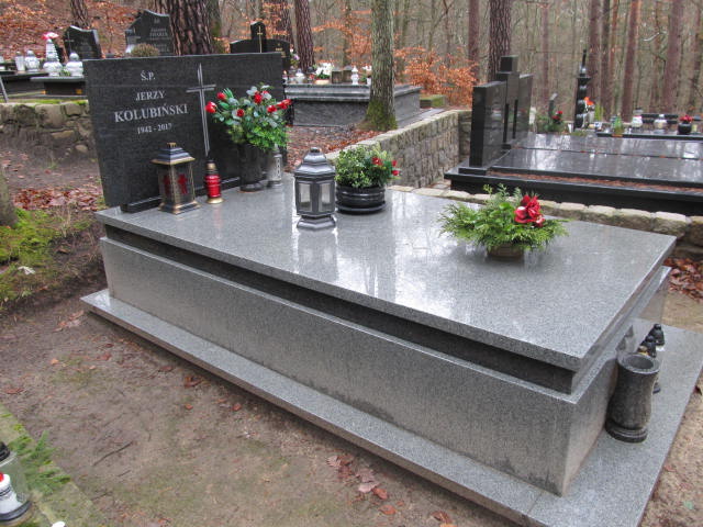 Grób JERZY KOLUBIŃSKI