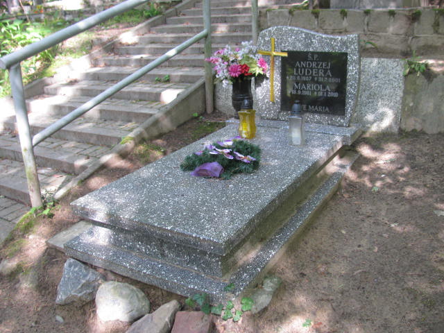 Grób ANNA LUDERA