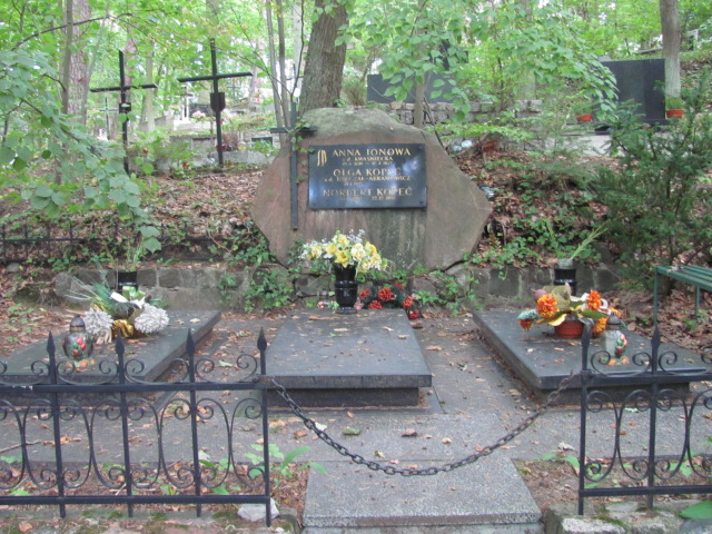 Norbert KOPEĆ 1909 Sopot - Grobonet - Wyszukiwarka osób pochowanych