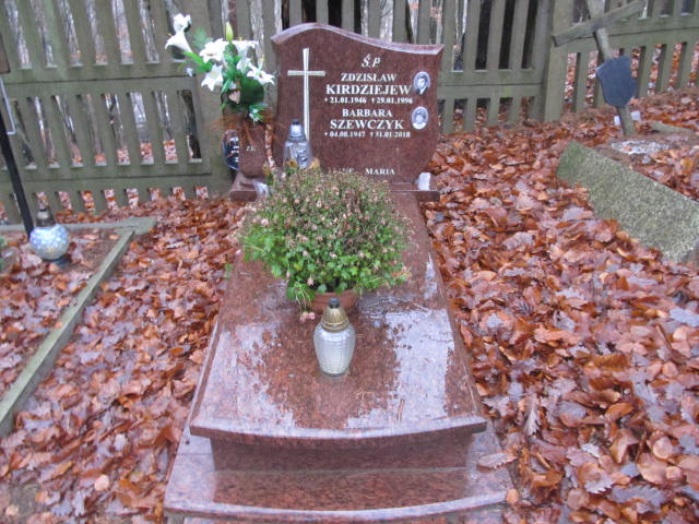 Grób ZDZISŁAW KIRDZIEJEW